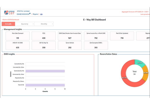 E-Way Bill Matching